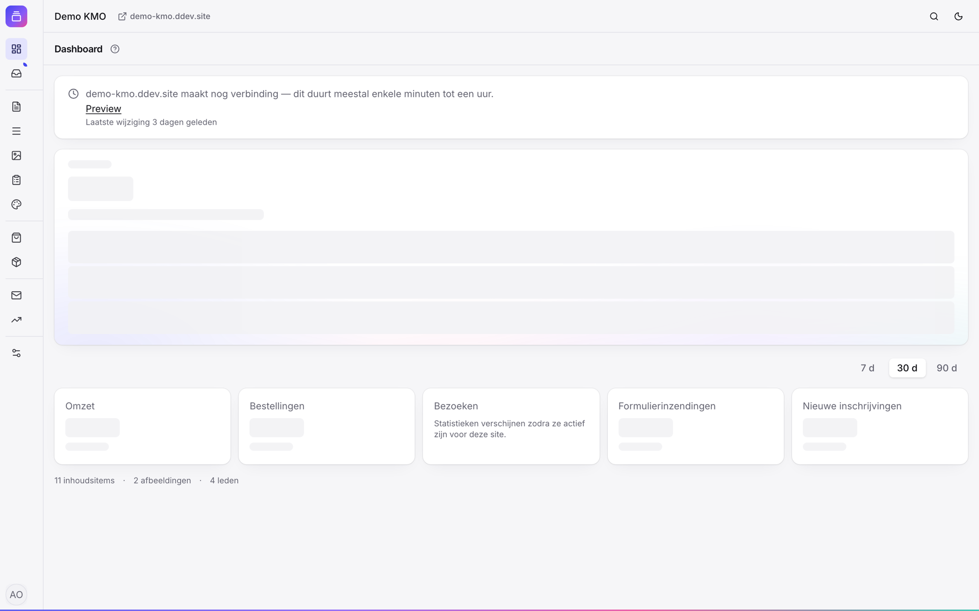 Het dashboard van het beheerpaneel: de takenlijst van vandaag en de cijfers van de voorbije maand.